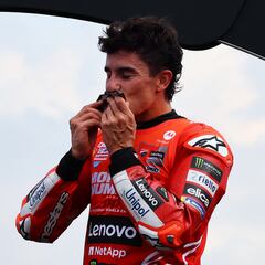 La pasión de Marc Márquez