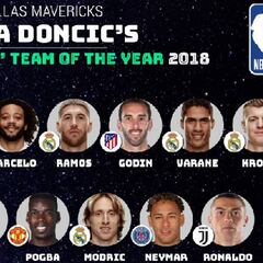 Seis madridistas y dos atléticos en el once ideal de Doncic