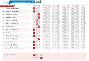 Pronóstico de la Quiniela de fútbol jornada 21 - 18/11/25   