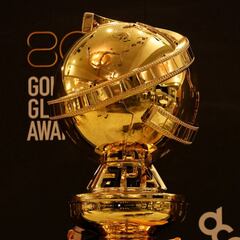 Who has the most acting awards in the history of the Golden Globes?