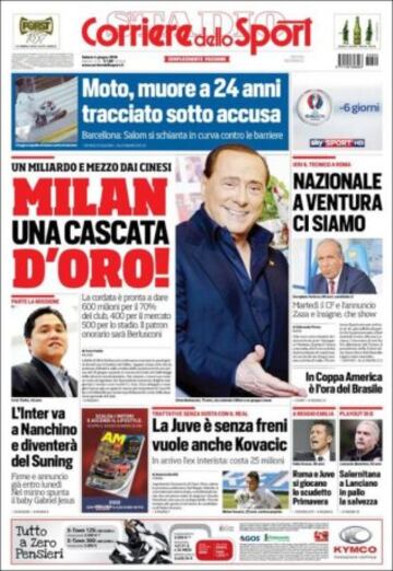 Portadas de la prensa mundial