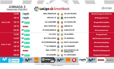 LaLiga cambia cuatro horarios de la 3ª jornada y pone los de la 4ª