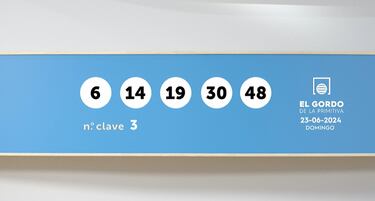Gordo de la Primitiva: comprobar los resultados del sorteo de hoy, domingo 23 de junio
