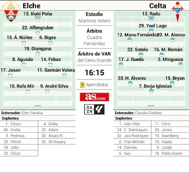 Mir contra Iglesias, duelo de killers en su prime