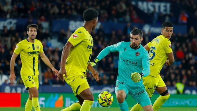 Ryan, el segundo jugador del Levante que más pases realiza... siendo portero