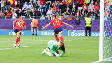 07/07/25 EUROCOPA DE FUTBOL FEMENINO 2025
ESPAÑA vs BELGICA
6-2 GOL ALEXIA
EUROCOPA SUIZA 2025 SELECCION ESPAÑOLA