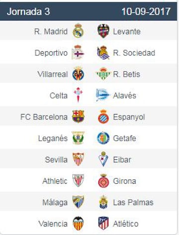 Week by week quick glance LaLiga 2017/18 fixture list