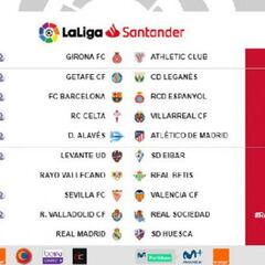La jornada 29 estrena horario con el Rayo-Betis: domingo a las 14:00