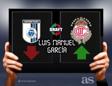 Todos los movimientos del Draft del Apertura 2017 en imágenes