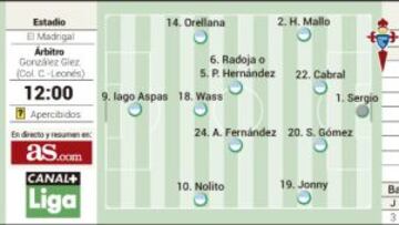 Duelo de revelaciones en la cima