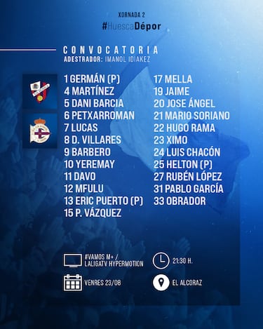 Obrador entra en la lista y viaja con el Depor a Huesca