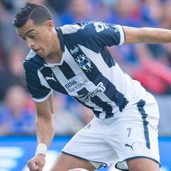 Cómo y dónde ver el Rayados de Monterrey vs Necaxa; horario y TV online