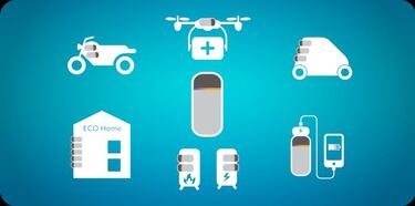 Cartuchos portátiles de hidrógeno, la propuesta de Toyota como combustible del futuro