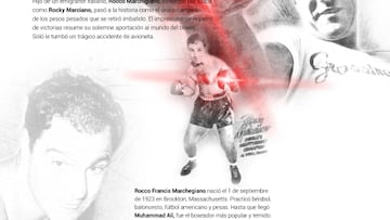 La hazaña 'hollywoodense' del invencible Rocky Marciano