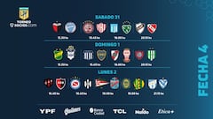 Torneo Liga Profesional 2021: horarios, partidos y fixture de la fecha 4