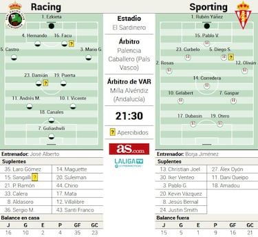 Borja Jiménez, ante su talón de Aquiles