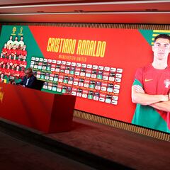 Qatar World Cup 2022: Portugal national team roster | Selected players and omissions