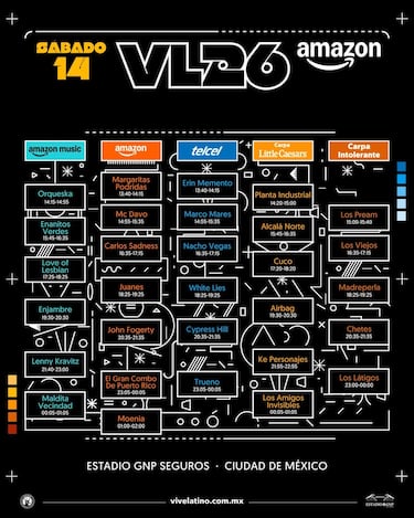 Estos son los objetos prohibidos y permitidos para ingresar al Vive Latino 2026