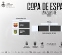 Barça-Bidasoa y Torrelavega-Granollers, semifinales de la Copa de España