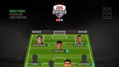 Biwenger: Sergio Santos fue la gran figura de la fecha 20