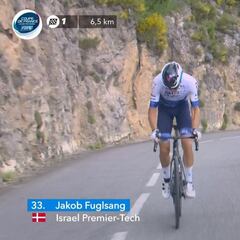 Fuglsang se impone en solitario en los Alpes Marítimos