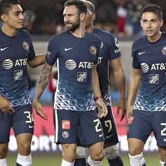 América - Tigres: Horario, canal, TV, cómo y dónde ver