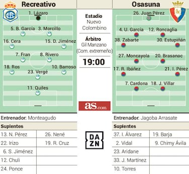 El hist¨®rico Recretivo examina esta tarde a Osasuna