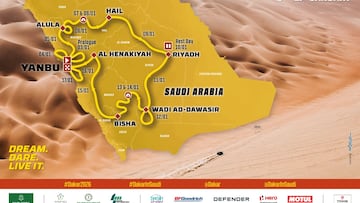 Recorrido del Rally Dakar 2026 en Arabia Saudí, del 3 al 17 de enero.