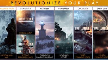 Battlefield 1, impresiones Gamescom