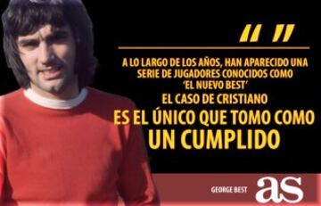 Lo que las grandes figuras del fútbol han dicho sobre Cristiano