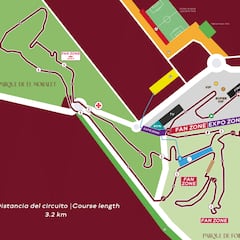 Así es el circuito de la Copa del Mundo de Ciclocross en Benidorm 2025