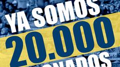 El Villarreal supera los 20.000 abonados