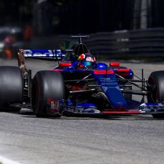 Alarma en Toro Rosso por el ritmo de McLaren en Monza
