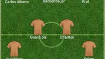 El once ideal de Johan Cruyff