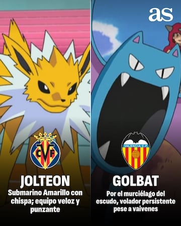 ¿Qué Pokémon sería cada equipo de LaLiga?