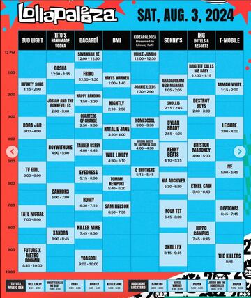 Lollapalooza horarios del viernes, 2 de agosto