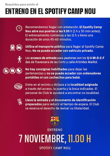 Llegó el gran día: el Spotify Camp Nou vuelve a abrir sus puertas