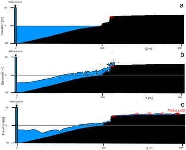 Científicos resuelven el misterio de la roca más grande jamás encontrada a 200 metros de altura: la culpa fue de un megatsunami 