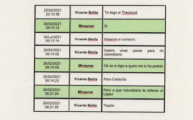 Vicente Belda, un conseguidor para Maynar: ¡°Tres gallos¡±