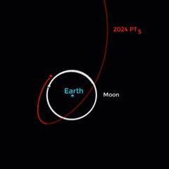La Tierra tendrá una miniluna los próximos meses