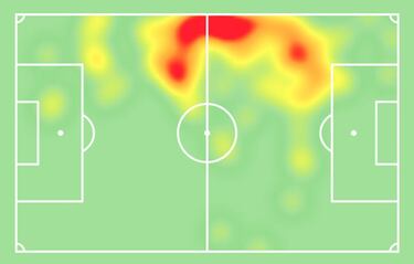 El dibujo encuentra a Marcelo