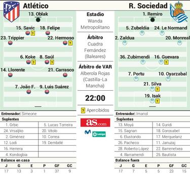 El último esfuerzo hacia el título