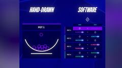 Discover the new Champions League format: explained in a video