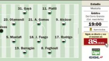 Clásicos en las antípodas