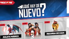 Agenda semanal de Free Fire del 2 al 8 de agosto con Torre de Poder y M14 de la suerte