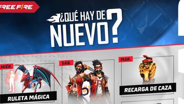 Agenda semanal de Free Fire del 2 al 8 de agosto con Torre de Poder y M14 de la suerte