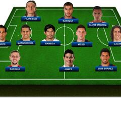 El once latinoamericano de la jornada en las ligas en Europa