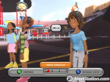 Thrillville: Off the Rails