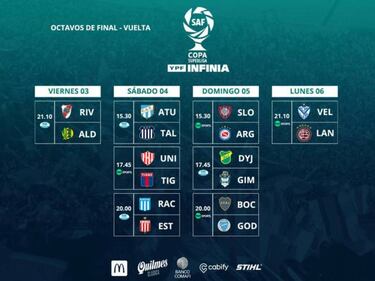 Copa de la Superliga: horarios, partidos y fixture de la vuelta de octavos