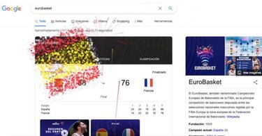 Qué sucede si pones ‘Eurobasket’ en Google: cómo el buscador felicita a España